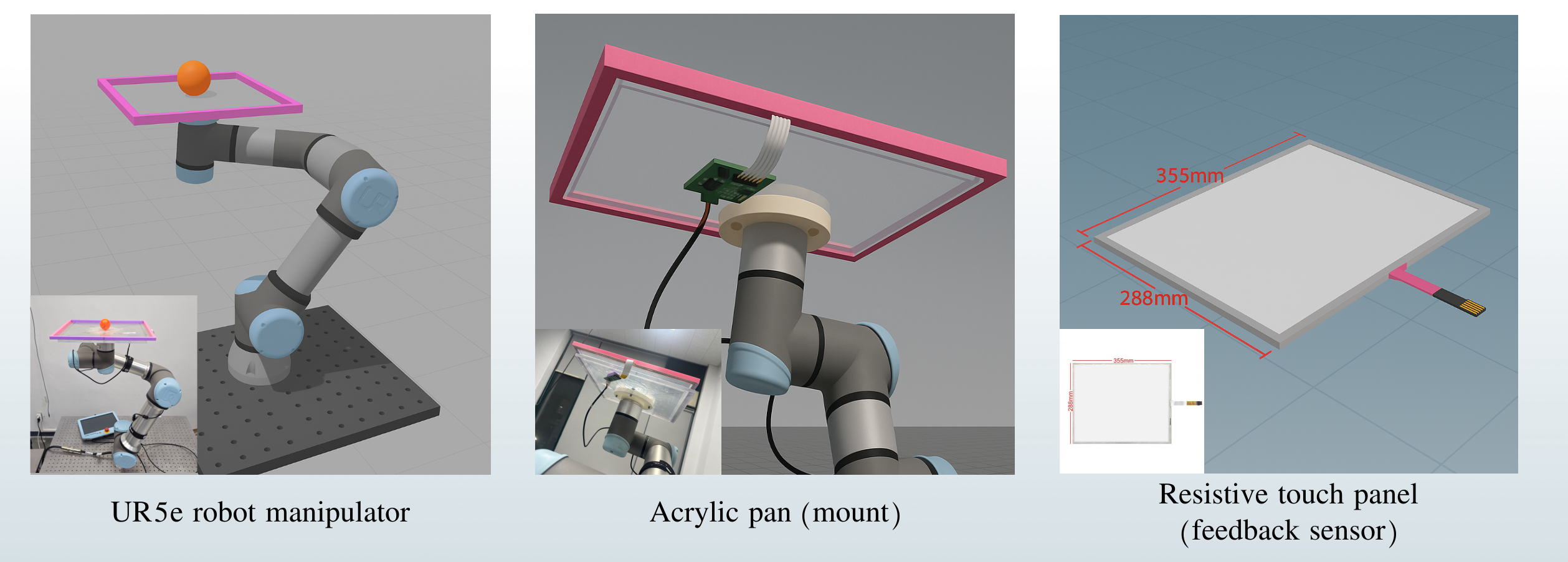 Environment/Hardware
